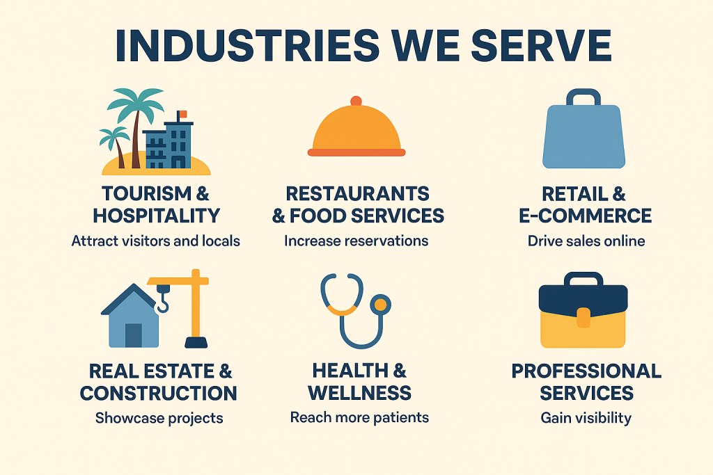 Flat design infographic in landscape layout showing six key industries served by RankVisibly in Hawaii, including Tourism, Restaurants, Retail, Real Estate, Health, and Professional Services. Each industry icon is centered with a brief descriptor below, representing how RankVisibly’s SEO, GMB optimization, PPC, and web design services are customized for diverse Hawaiian businesses.
