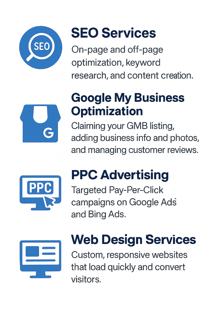 Vertical infographic highlighting four core digital marketing services for New York businesses: SEO services, Google My Business optimization, PPC advertising, and responsive web design—visually represented with clean icons and concise corporate-style descriptions to support search visibility and user engagement.