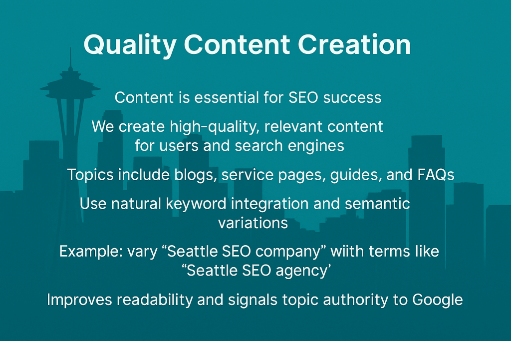 Infographic titled 'Quality Content Creation' highlighting the importance of content in SEO, featuring bullet points about creating high-quality, relevant content for users and search engines. Includes examples like blogs, service pages, and FAQs with natural keyword integration. Set against a blue background with Seattle skyline silhouettes.