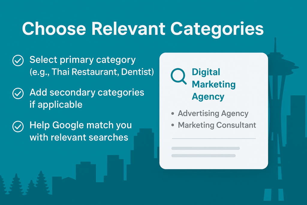 Infographic about choosing relevant Google Business Profile categories, showing primary and secondary category selection (e.g., Thai Restaurant, Dentist, Digital Marketing Agency) to improve local SEO visibility. Features Seattle skyline silhouettes and corporate elements.