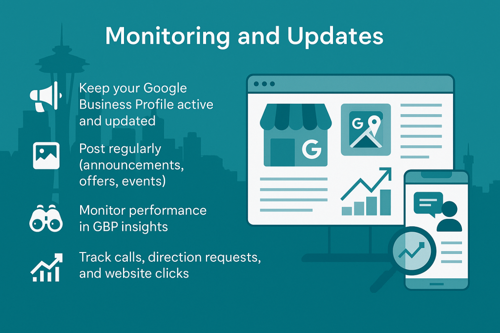 Infographic about Google Business Profile monitoring and updates, showing steps like posting announcements, tracking calls and clicks, and analyzing GBP insights. Features Seattle skyline silhouettes and corporate digital elements.