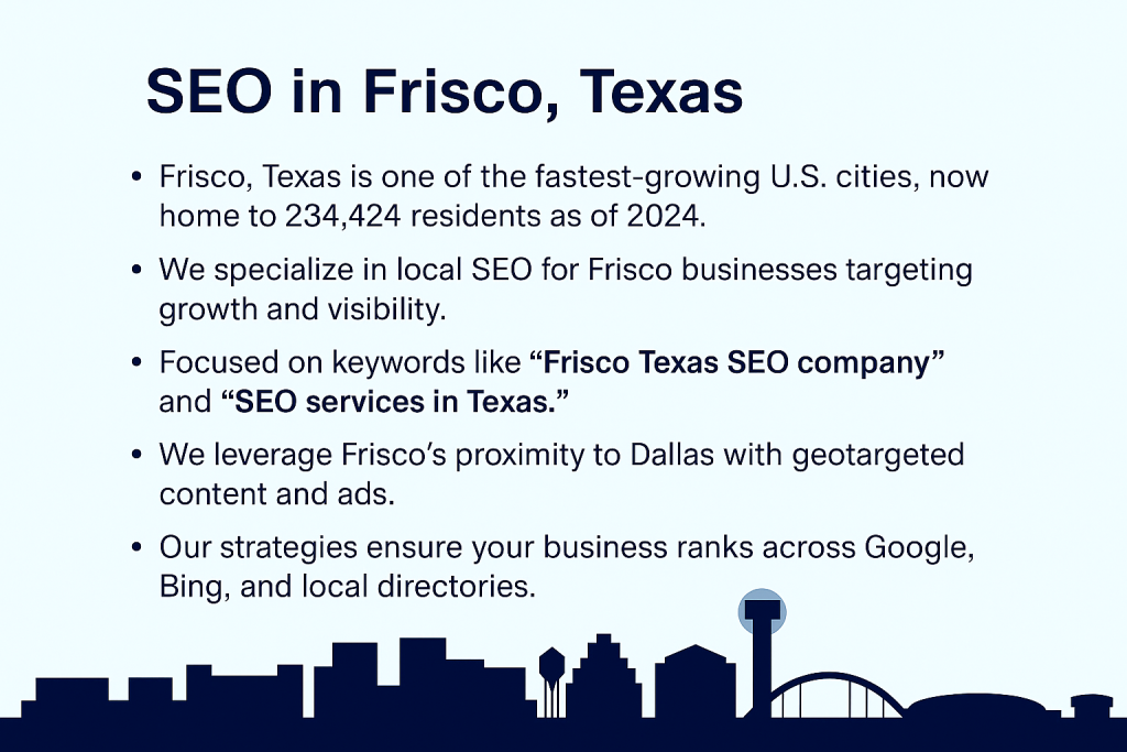 Digital infographic showcasing local SEO strategies for Frisco, Texas businesses. Includes silhouettes of Frisco landmarks and key service highlights like keyword targeting and geotargeted content for Google and Bing search visibility.
