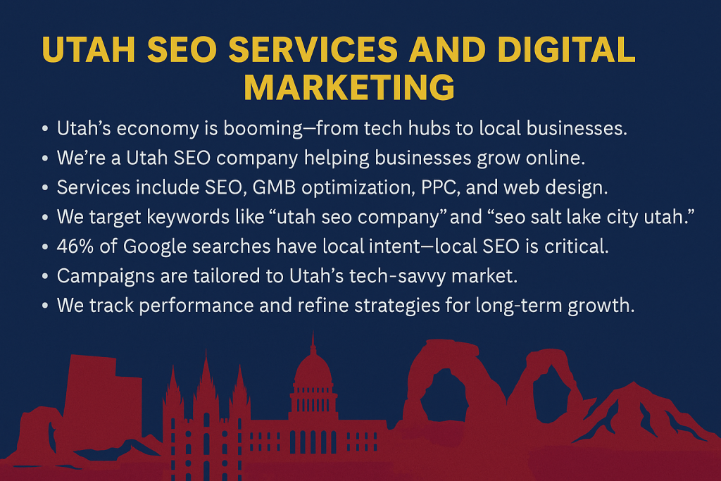 Utah SEO services infographic with state landmarks in background, highlighting digital marketing offerings including SEO, GMB optimization, PPC, and web design for local Utah businesses.