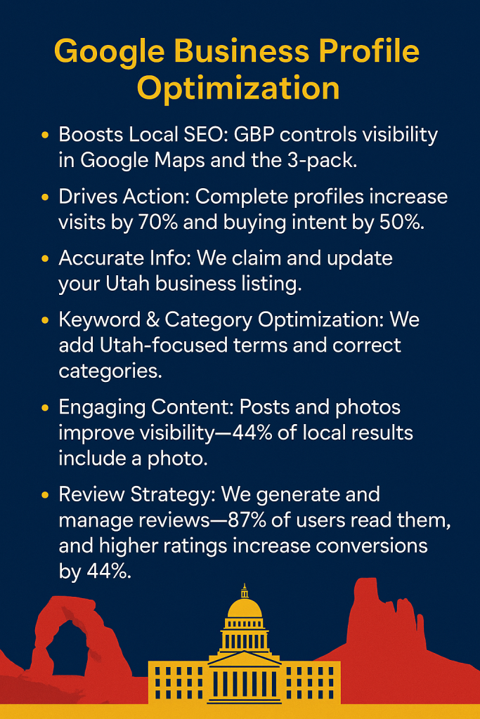 Infographic highlighting the benefits of Google Business Profile optimization for Utah businesses, with icons and text on local SEO, reviews, posts, and map visibility, set against a backdrop of Utah landmarks in corporate colors.