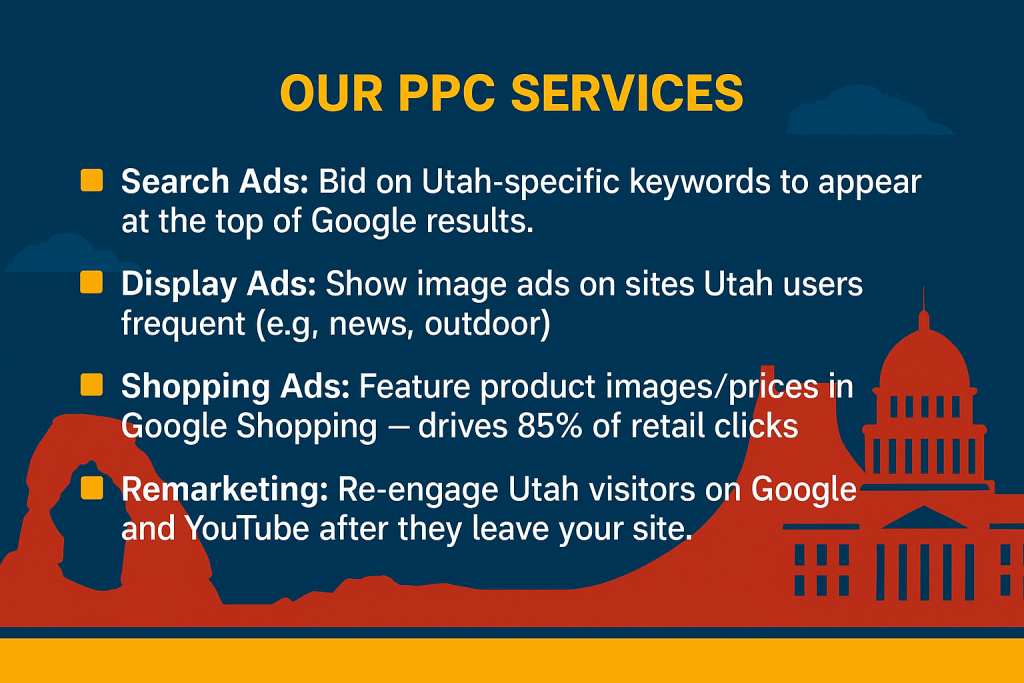 Infographic showcasing Utah PPC services including Search Ads, Display Ads, Shopping Ads, and Remarketing, with Utah landmarks in the background.