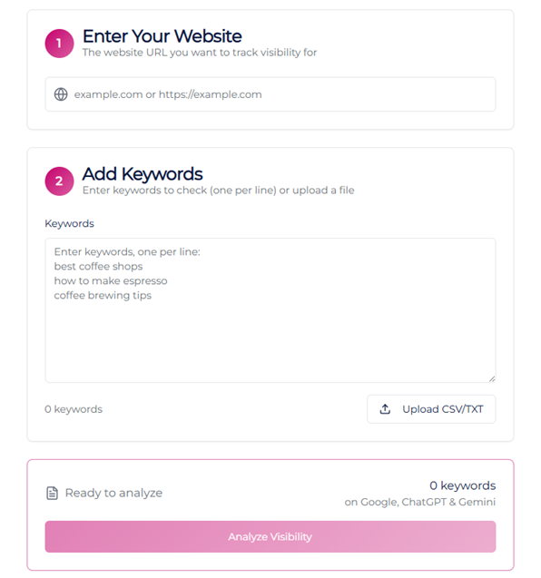 Diagram showing how the AI rank tracker works