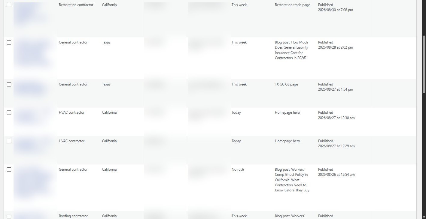 Further rows of the August 2026 inquiry log, personal details blurred